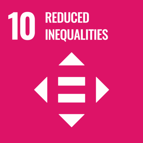 SDG 10: Reduced inequality